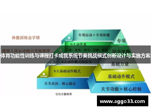 体育功能性训练与课程打卡成就系统节奏挑战模式创新设计与实施方案